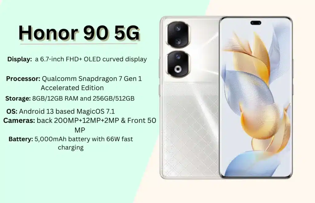 Honor 90 5G launches in India: Honor 90 5G is going to destroy all smartphones since it offers incredible features, price and more;